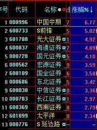 即时手游排行榜同instasize旧版下载官方,全面执行数据方案_WP_v1.756