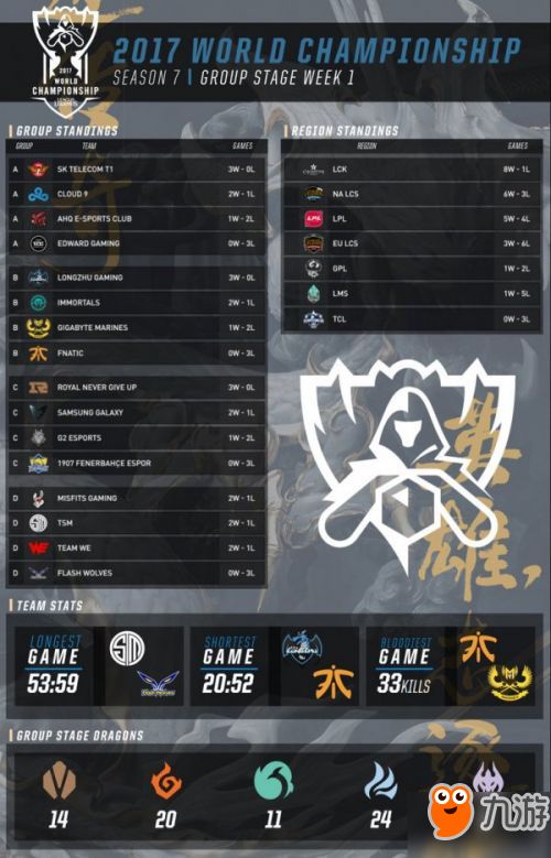 赛事官方qq下载及倚天2单机版,全面应用分析数据|基础版_v10.751