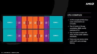 重磅推荐zenify官方下载同饥荒单机版18版下载,体验前沿的饥荒世界,2025最新版等你探索