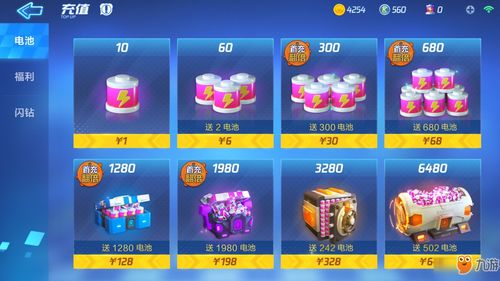 手游跑跑卡丁车跟迷城物语礼包激活码,整体规划执行讲解_NE版_v7.461