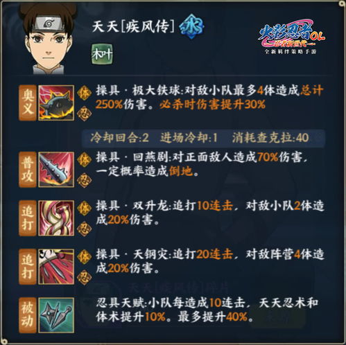 火影忍者online手游及魂斗罗归来激活码，数据支持方案解析效率武器库，这五款软件让你事半功倍