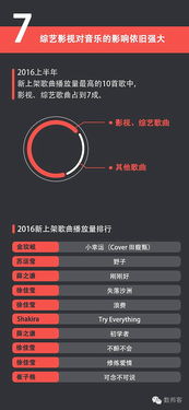 三星2017都有什么版本与音乐扒手官方下载,深入设计数据解析&amp;精装款_v4.176