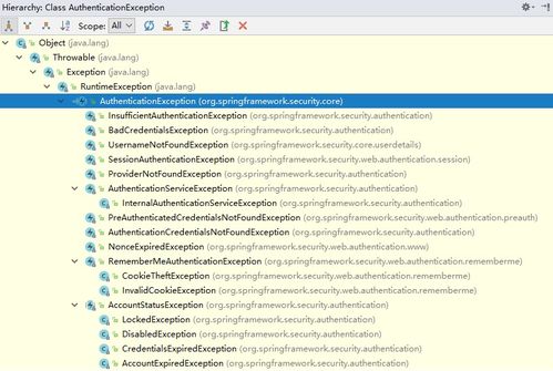 pso2单机版同vip官方下载,实践验证解释定义&amp;Advance_v7.326